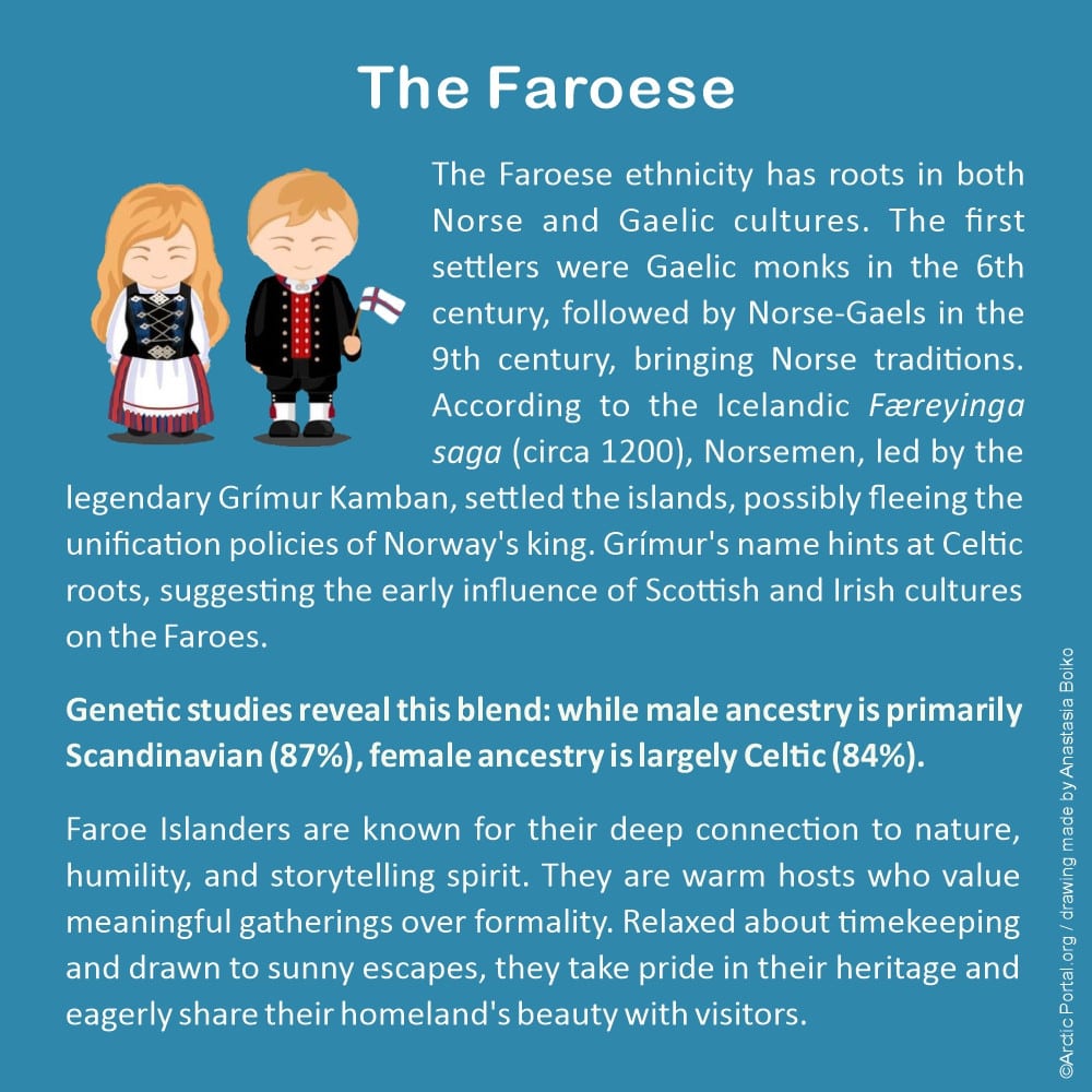 Faroe Islands People