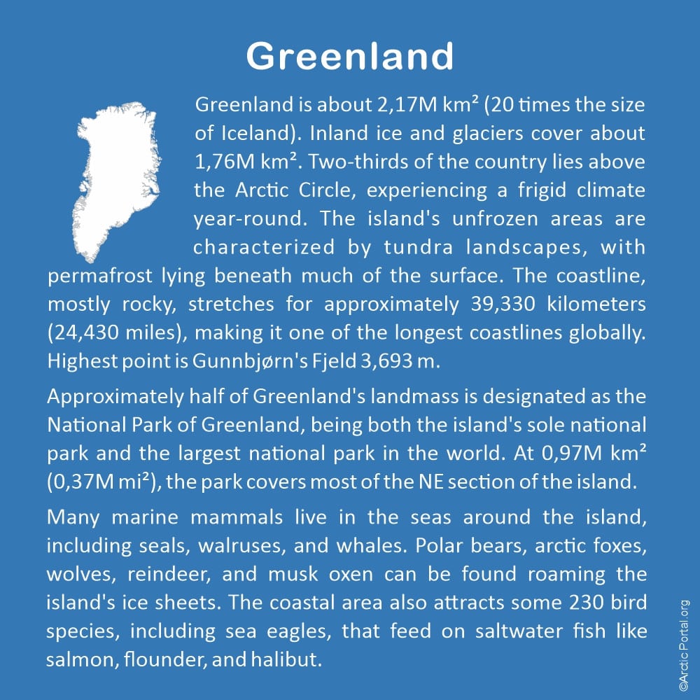 Greenland - Geography