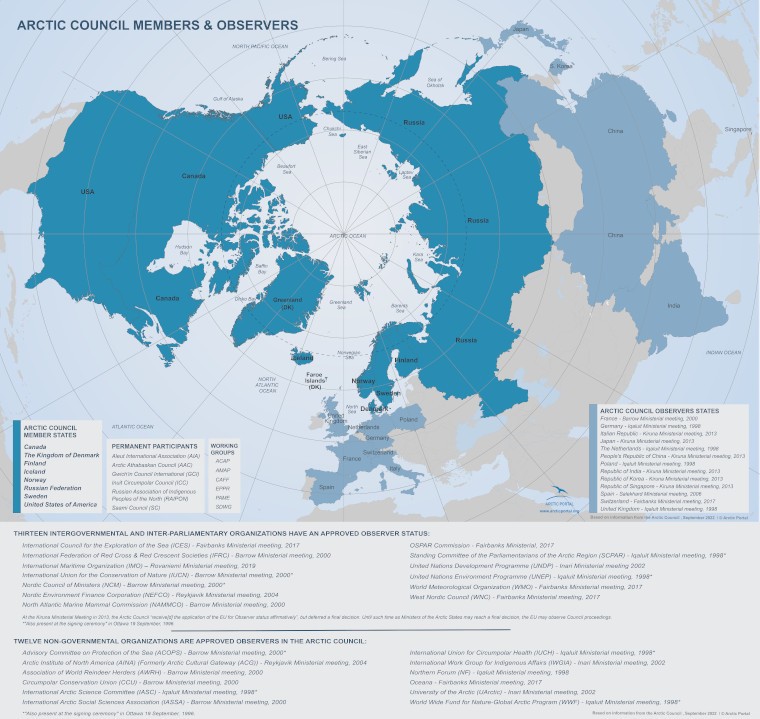 Arctic Council Member and Observer States