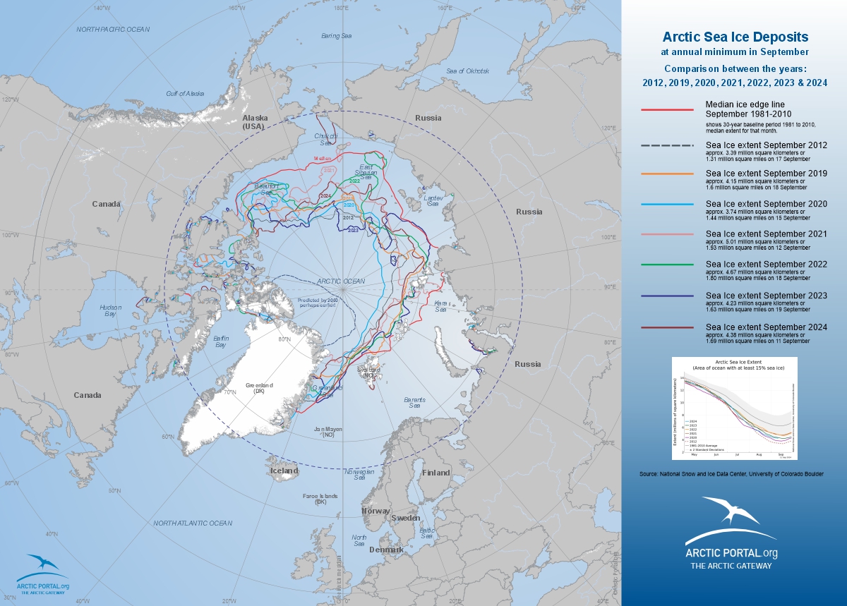 Map - Arctic Sea Ice Deposits 2025 comparison with previous years