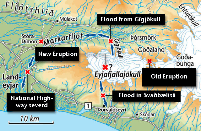 Eyjafjallajökull