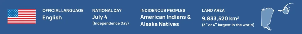 USA info