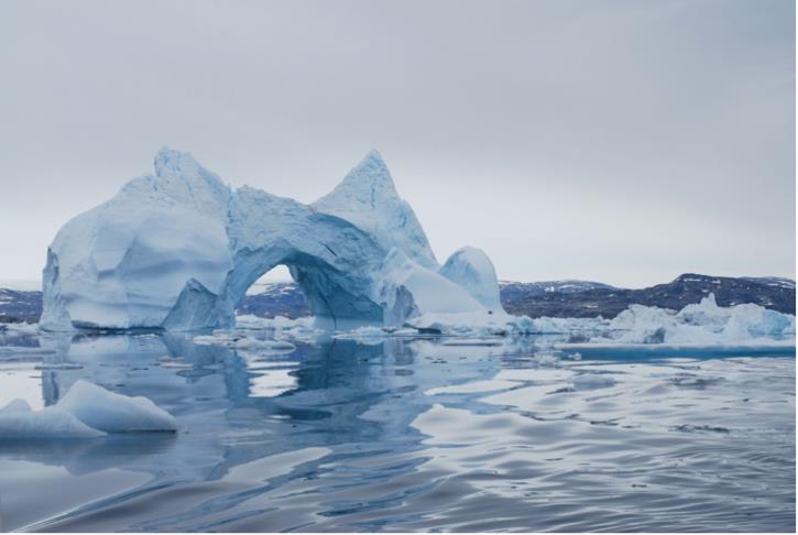 Icebergs