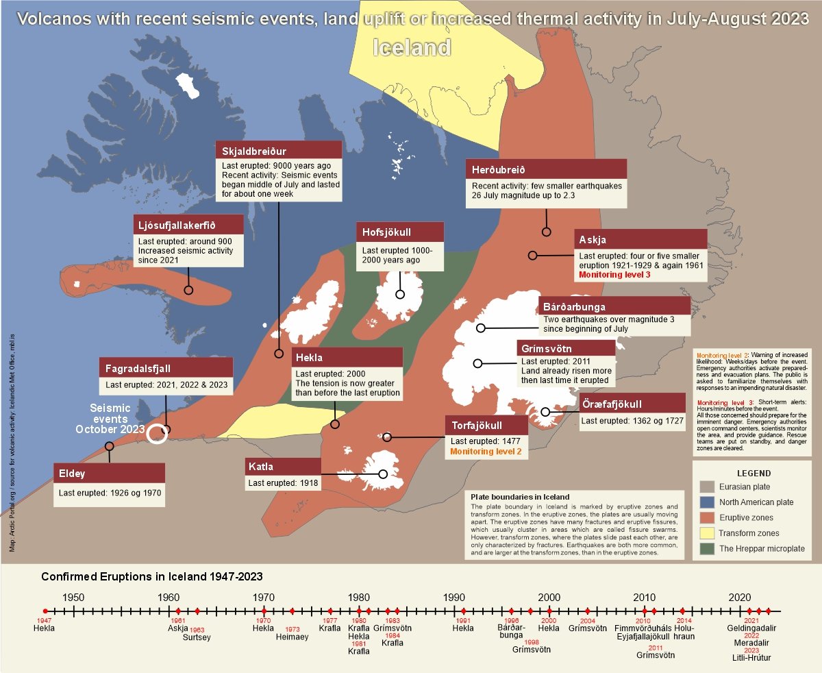 Volcanos with recent seismic events, land uplift or increased thermal activity in July - August 2023