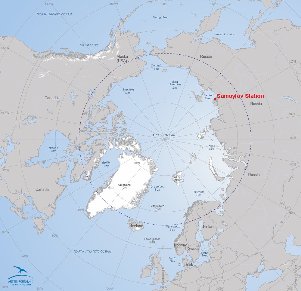 Samoylov Island Research Station Location