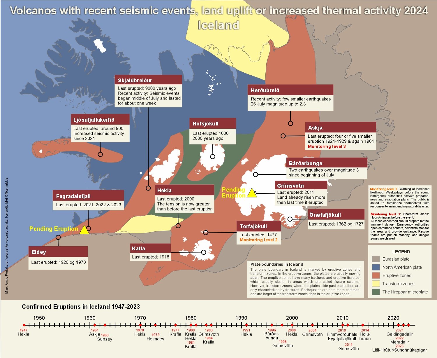 Volcanoes with recent seismic events, land uplift or increased thermal activity 2024 Iceland